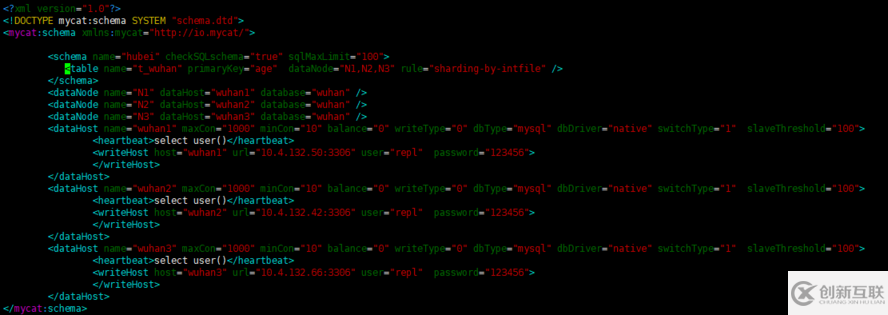 Mycat中間件如何實現(xiàn)Mysql數(shù)據(jù)分片