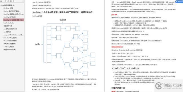 Java高級編程面試體系：spring+多線程+Nginx+數(shù)據(jù)庫+JVM+Kafka+Linux等