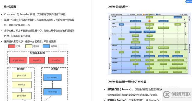 Java高級編程面試體系：spring+多線程+Nginx+數(shù)據(jù)庫+JVM+Kafka+Linux等