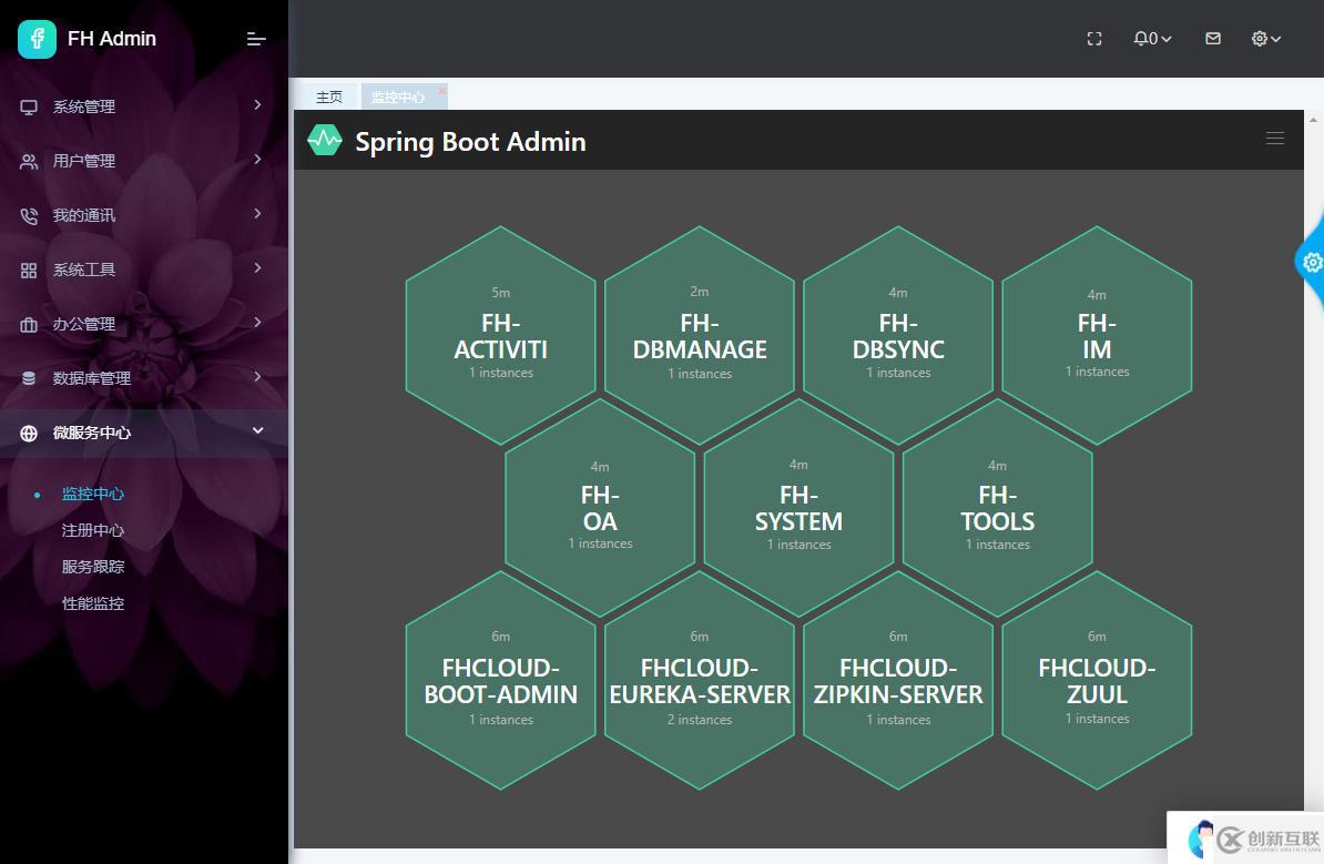 springcloud vue.js 微服務(wù)分布式 前后分離 集成代碼生成器 activiti工作流