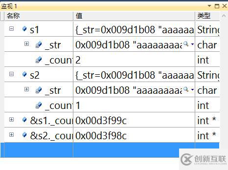 C++ String類寫時(shí)拷貝