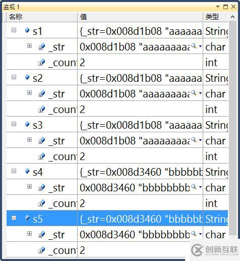 C++ String類寫時(shí)拷貝