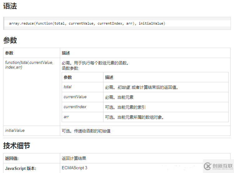 JavaScript中reduce()函數(shù)作用是什么