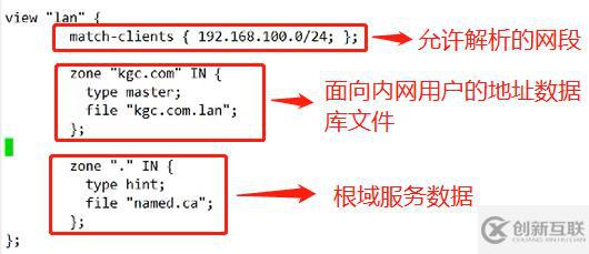 DNS分離解析全程實(shí)操，可跟做