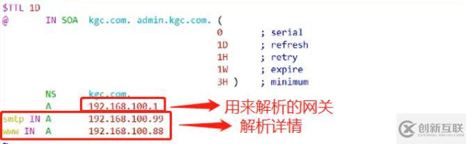 DNS分離解析全程實(shí)操，可跟做