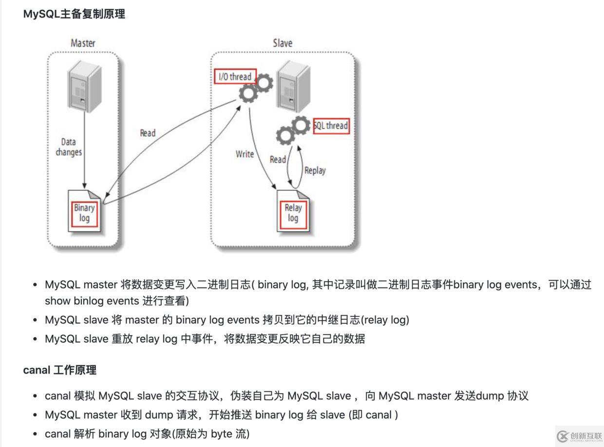 canal如何實現(xiàn)mysql的數(shù)據(jù)同步