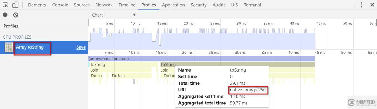 如何使用Chrome開發(fā)者工具研究JavaScript里函數(shù)的原生實(shí)現(xiàn)