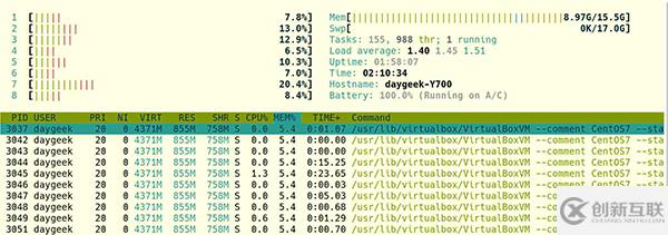 如何檢查Linux中內(nèi)存使用情況