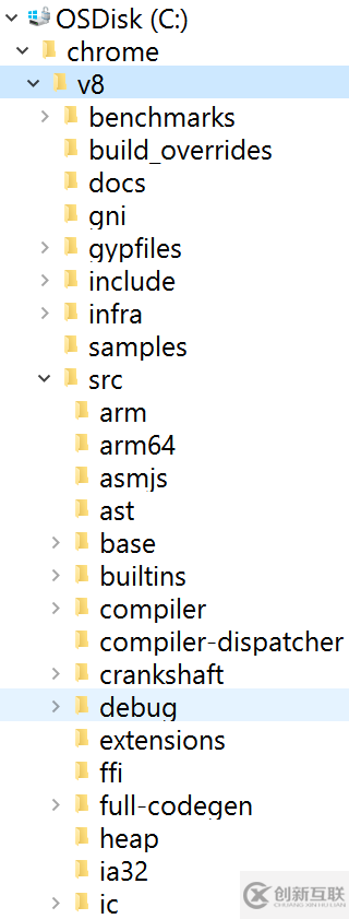 如何使用Chrome開發(fā)者工具研究JavaScript里函數(shù)的原生實(shí)現(xiàn)