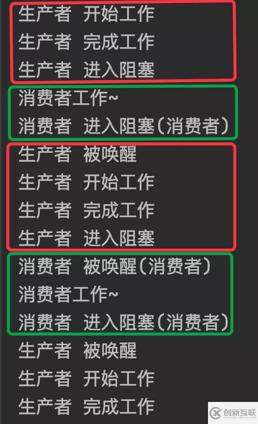 為什么不用Wait和Notify