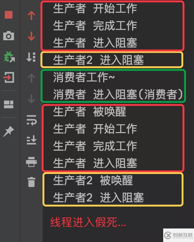 為什么不用Wait和Notify