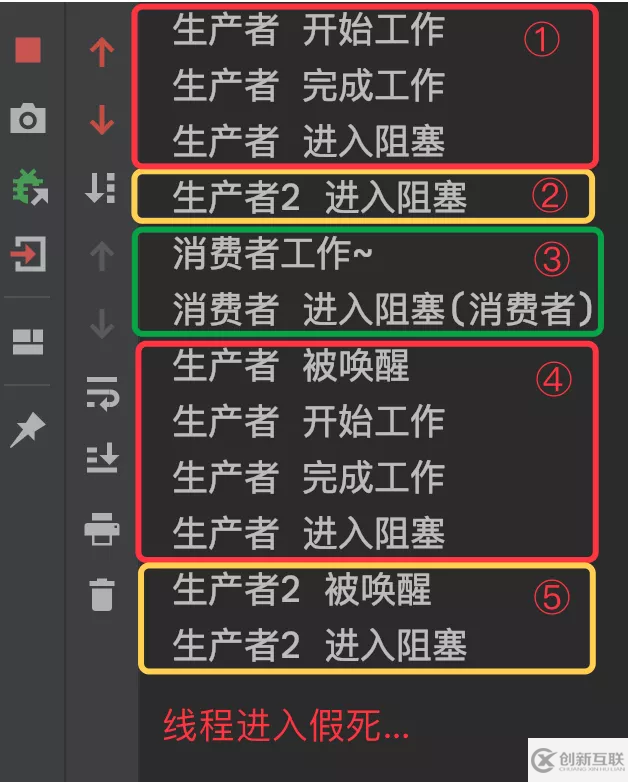 為什么不用Wait和Notify