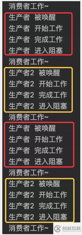 為什么不用Wait和Notify