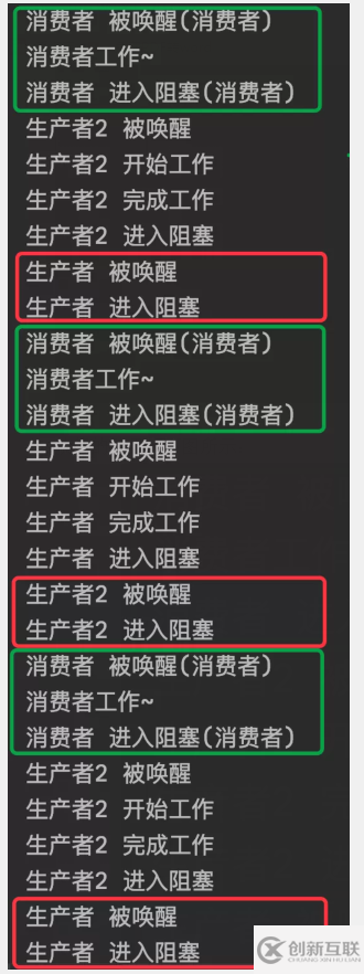 為什么不用Wait和Notify