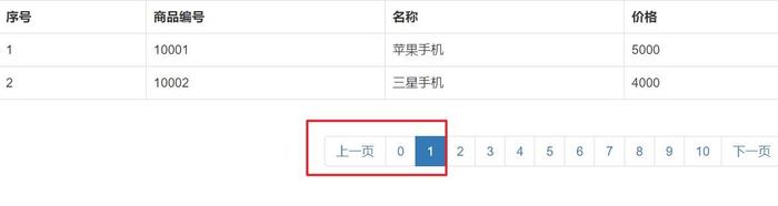 使用AngularJS和BootStrap怎么模仿百度分頁