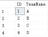 如何解決SqlServer表單查詢問題