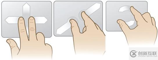 Linux操作系統(tǒng)實現(xiàn)多點觸摸技術(shù)的實例分析