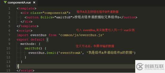 vue2.0中怎么實現(xiàn)組件間傳值與通信
