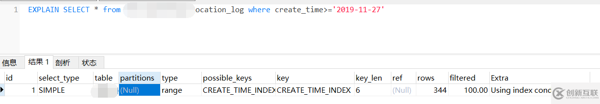 MySQL中有哪些慢查詢語句