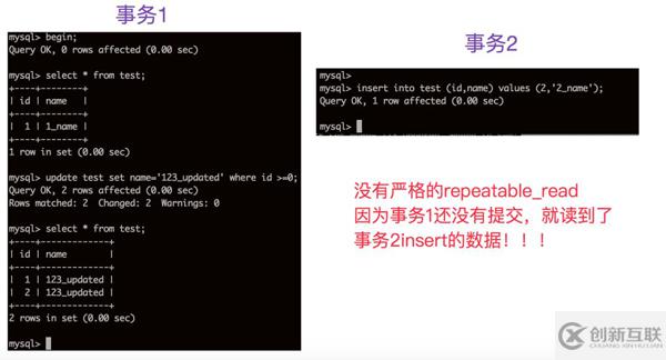 MySQL多版本并發(fā)控制機制源碼分析