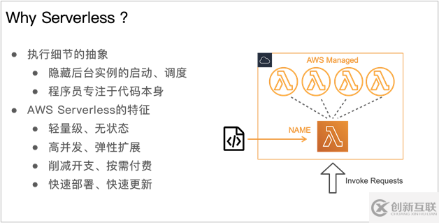 如何進(jìn)行Serverless 開發(fā)和應(yīng)用