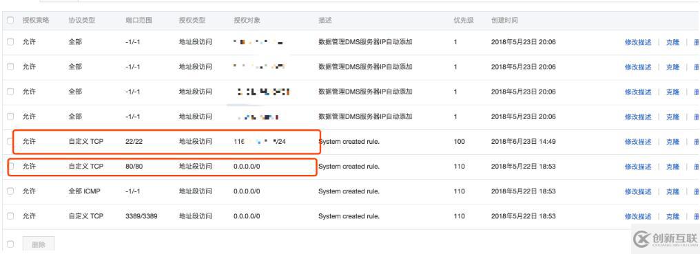 Linux服務(wù)器配置ip白名單防止遠(yuǎn)程登錄以及端口暴露的問(wèn)題