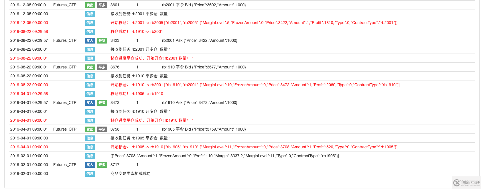 JavaScript怎么實現(xiàn)商品期貨移倉類庫