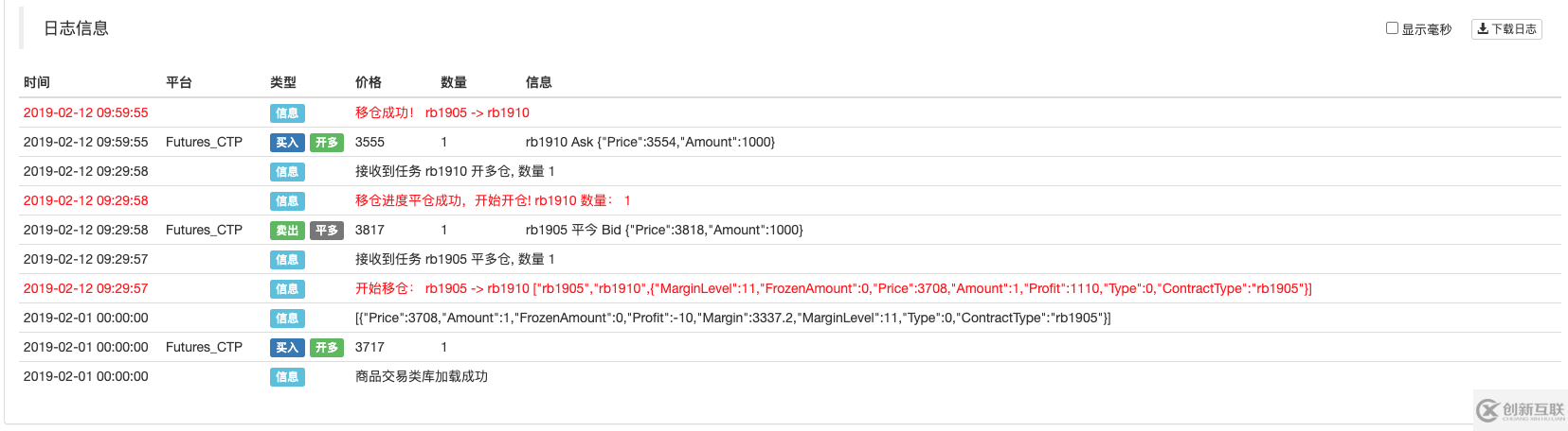 JavaScript怎么實現(xiàn)商品期貨移倉類庫