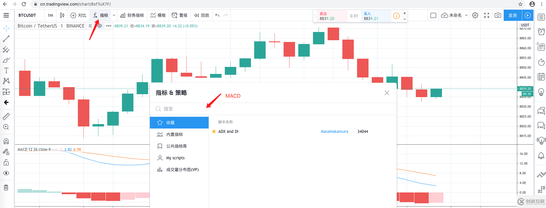 如何使用發(fā)明者量化交易平臺擴展API實現(xiàn)TradingView報警信號交易