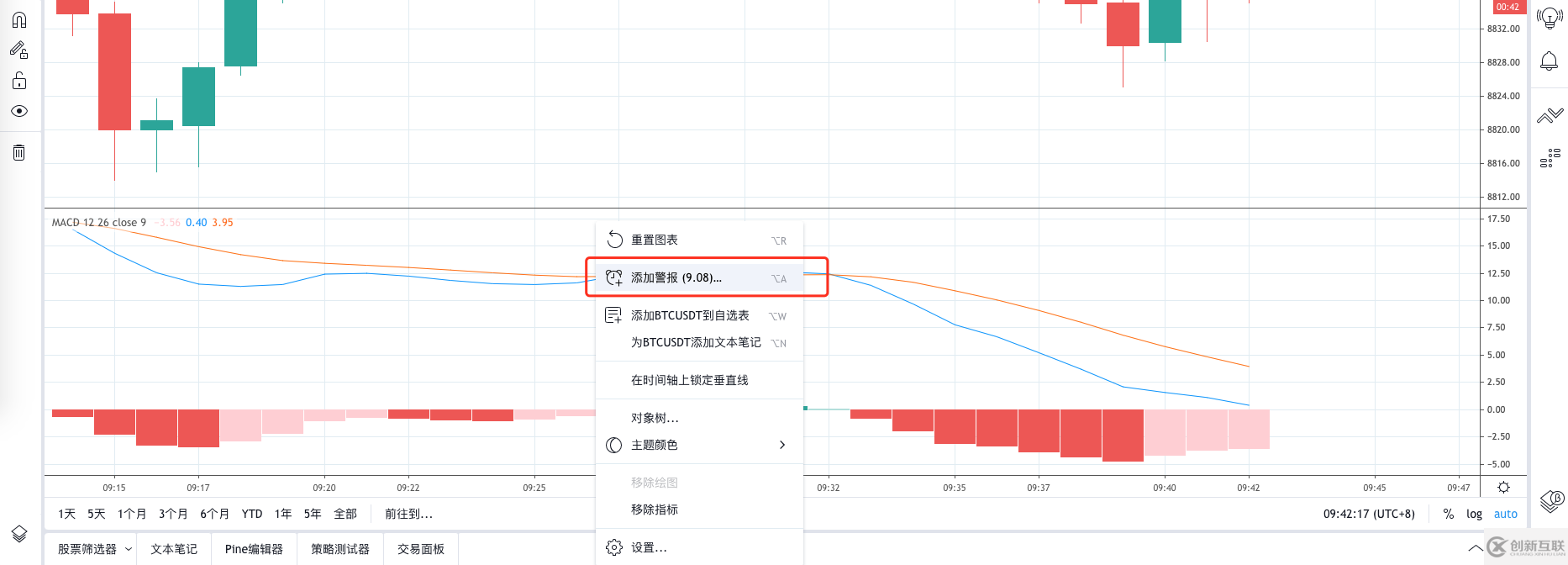 如何使用發(fā)明者量化交易平臺擴展API實現(xiàn)TradingView報警信號交易