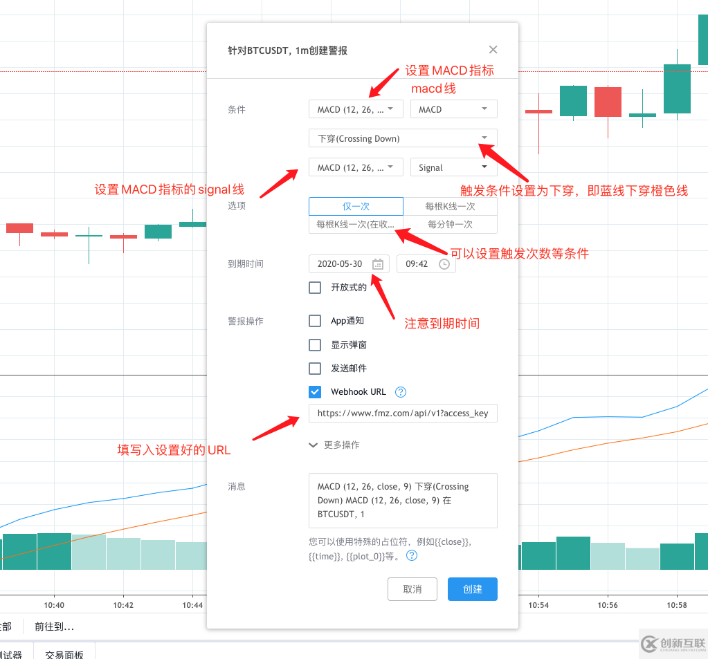 如何使用發(fā)明者量化交易平臺擴展API實現(xiàn)TradingView報警信號交易