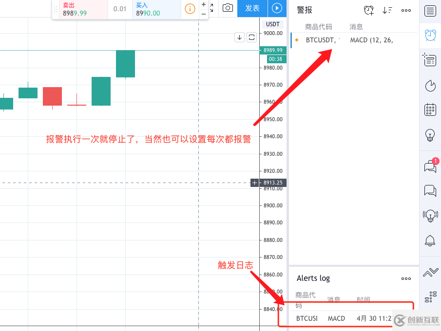 如何使用發(fā)明者量化交易平臺擴展API實現(xiàn)TradingView報警信號交易