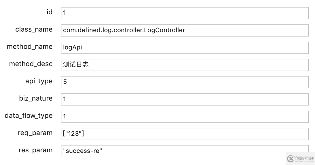 SpringBoot2集成日志以及復(fù)雜業(yè)務(wù)下的自定義實(shí)現(xiàn)是怎樣的