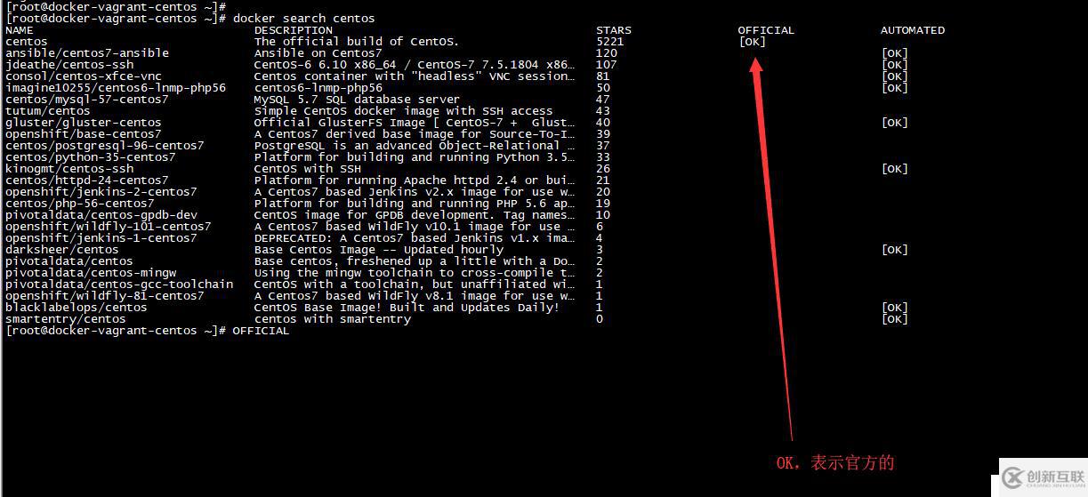 python中docker系統(tǒng)管理的示例分析