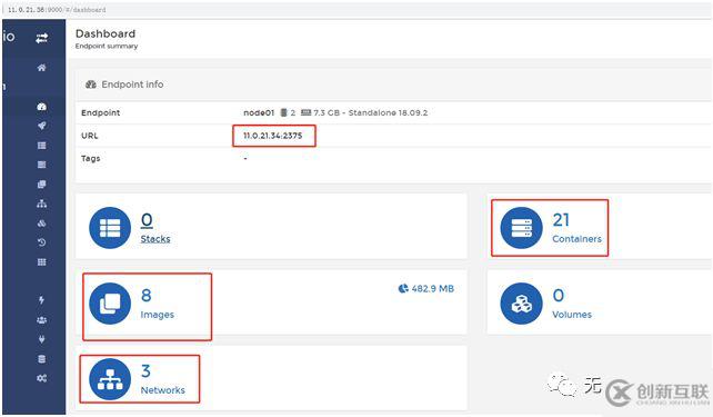 Docker圖形化管理與監(jiān)控之Portainer怎么用