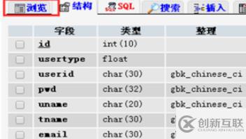 使用phpmyadmin修改織夢(mèng)后臺(tái)密碼的示例