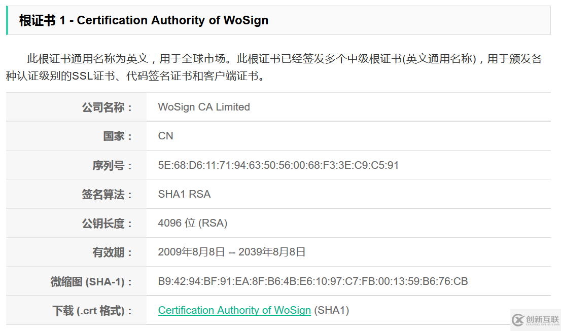 如何添加WoSign根證書到JDK