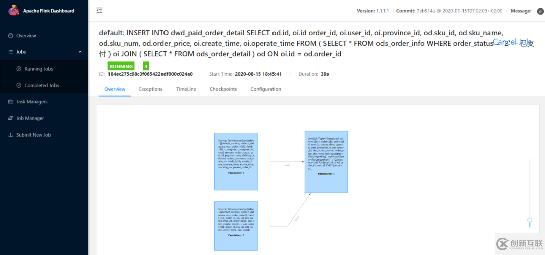 基于Flink1.11的SQL構(gòu)建實(shí)時(shí)數(shù)倉(cāng)怎么實(shí)現(xiàn)