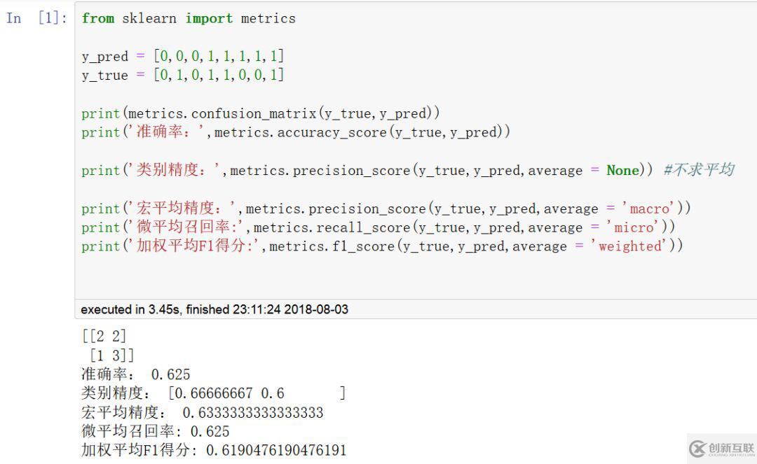 python模型的評(píng)估實(shí)例分析