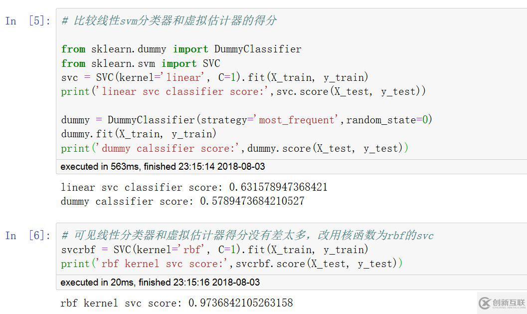 python模型的評(píng)估實(shí)例分析