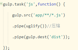 JS中如何使用gulp實現(xiàn)壓縮文件及瀏覽器熱加載功能