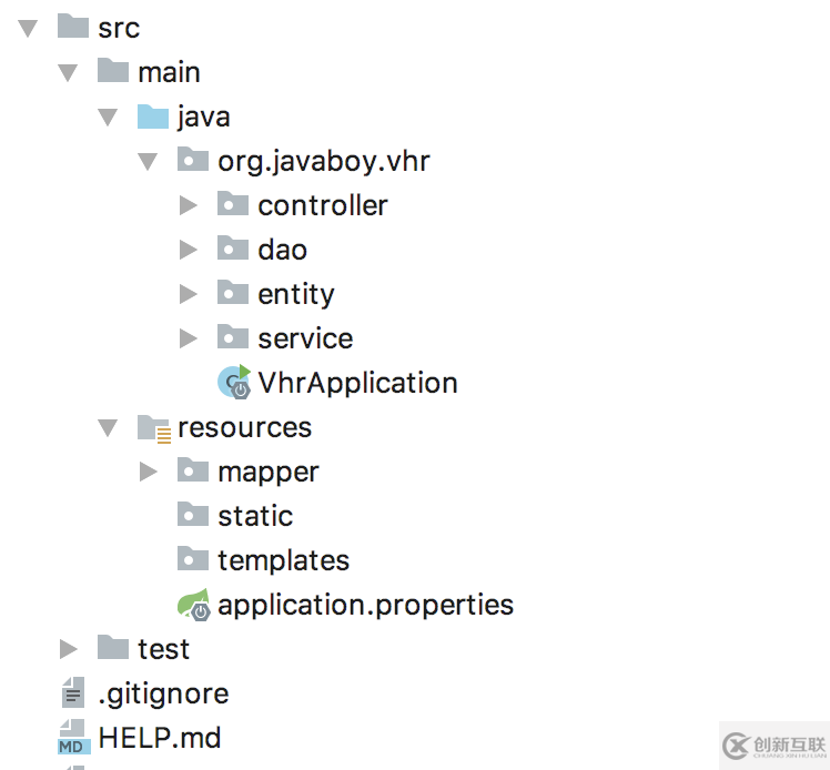 IntelliJ IDEA中怎么實(shí)現(xiàn)代碼一鍵生成