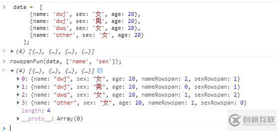 有哪些實(shí)現(xiàn)javascript動(dòng)態(tài)合并縱向單元格的方法