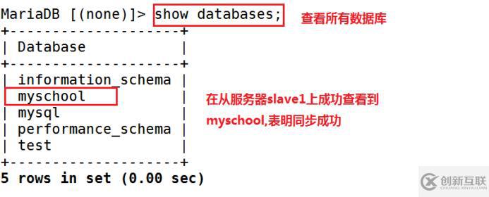 如何部署MySQL-MMM高可用群集