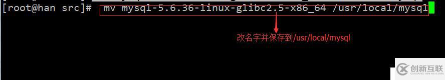 36次課（LAMP架構(gòu)介紹，MySQL、MariaDB介紹、 MySQL安裝）