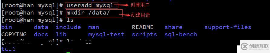 36次課（LAMP架構(gòu)介紹，MySQL、MariaDB介紹、 MySQL安裝）