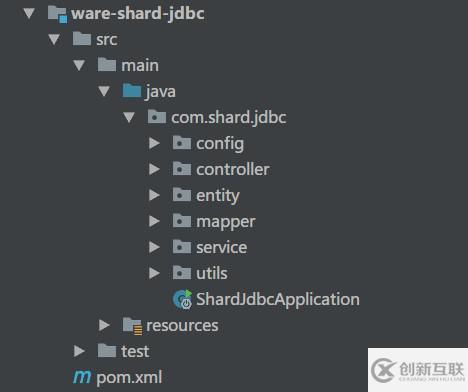 SpringBoot 2.0 整合sharding-jdbc中間件實現(xiàn)數(shù)據(jù)分庫分表