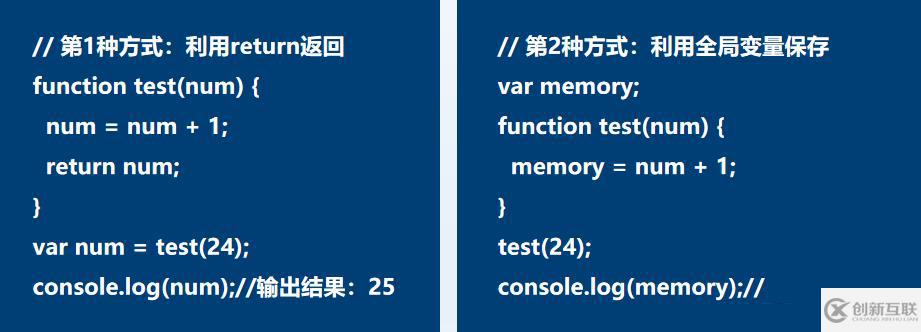 JavaScript匿名函數(shù)知識(shí)點(diǎn)有哪些