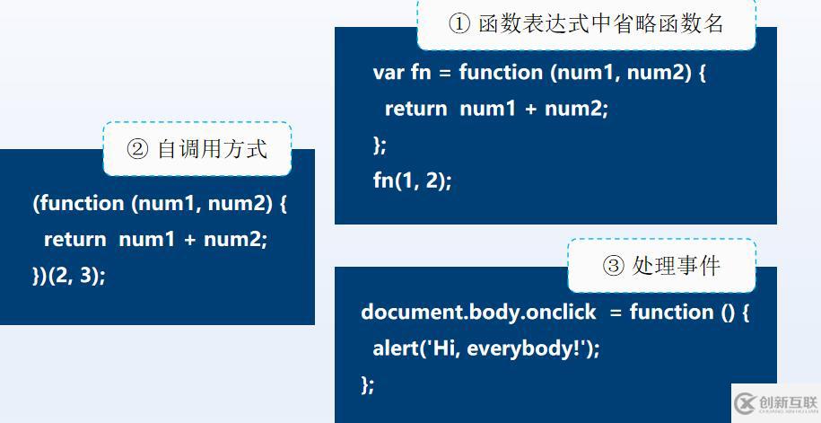 JavaScript匿名函數(shù)知識(shí)點(diǎn)有哪些