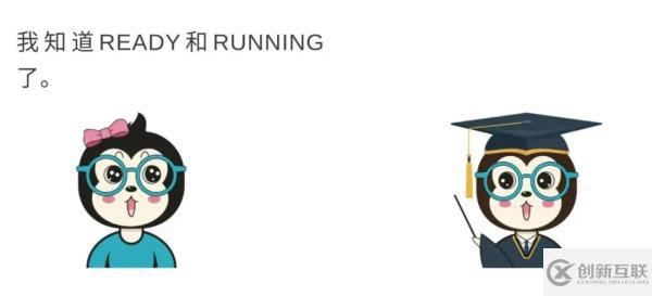 Java線程沒有Running狀態(tài)的原因